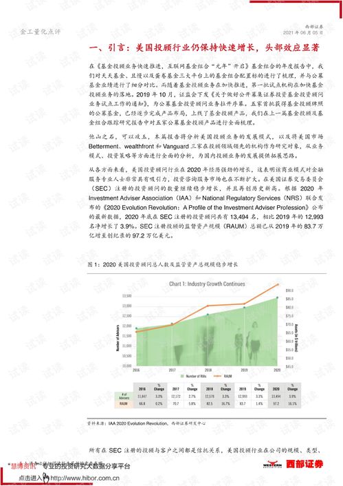 從美國(guó)投顧業(yè)務(wù)及頭部公司特點(diǎn)看國(guó)內(nèi)基金投顧業(yè)務(wù)發(fā)展