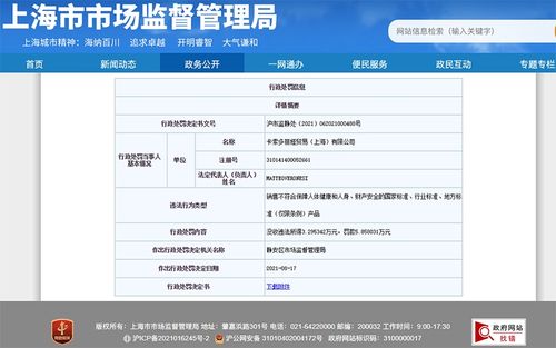 Calzedonia牛仔褲抽檢不合格，國(guó)內(nèi)總經(jīng)銷商被罰沒逾9萬元