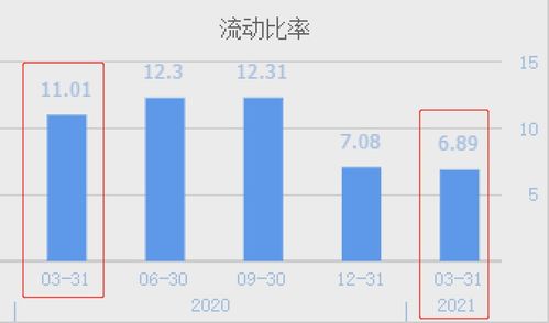 國(guó)內(nèi)半導(dǎo)體企業(yè)再創(chuàng)新高 第二代圖形處理芯片成功研發(fā)疊加高毛利率領(lǐng)跑